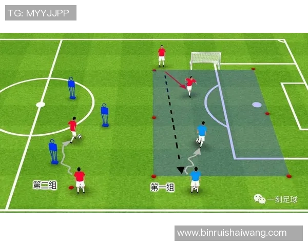 从零开始掌握足球比赛技巧与经验的全面指南与实战策略