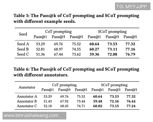 北京乒乓球队灵活性分析与表现评估的深度研究与探讨