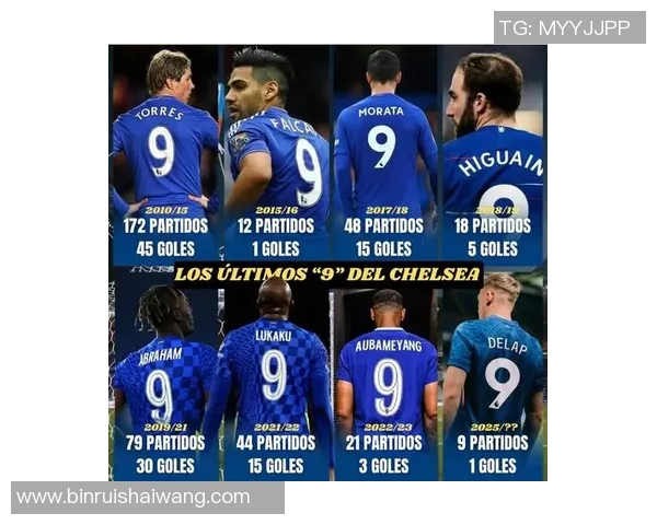 足球全能射手的传奇之路：从青涩少年到世界顶级前锋的成长故事