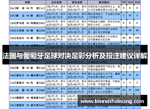 法国与葡萄牙足球对决足彩分析及投注建议详解
