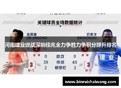 河南建业迎战深圳佳兆全力争胜力争积分提升排名